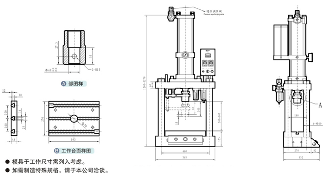 点击放大