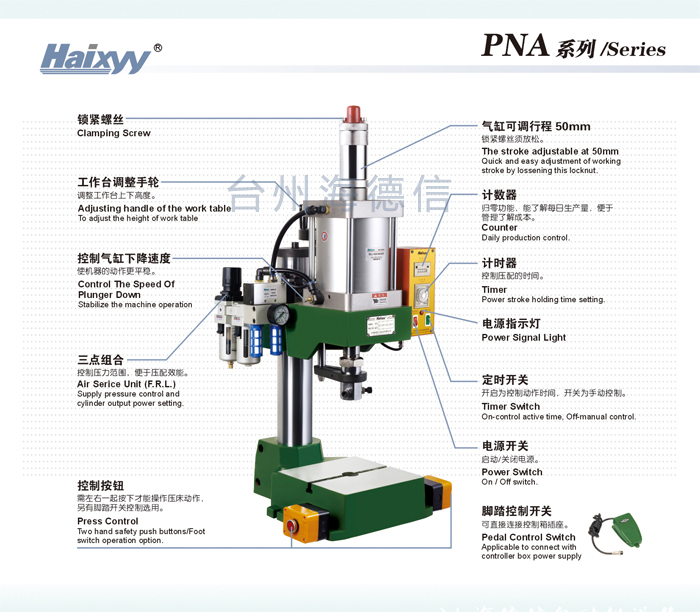 Products_Taizhou Haidexin Pneumatic Components Co.,Ltd.